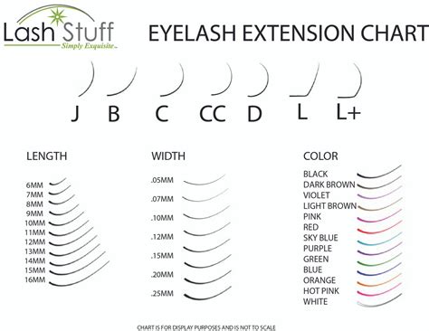 sizes of eyelash extensions.